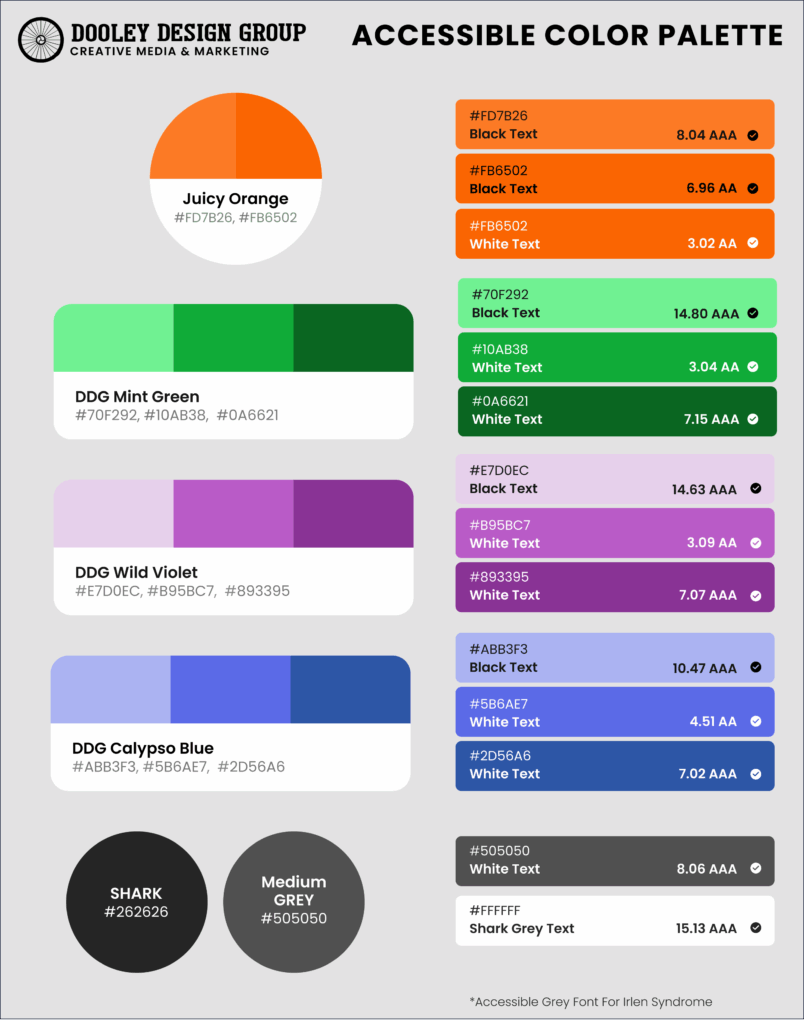 Accessible color palette chart by Dooley Design Group featuring Juicy Orange, DDG Mint Green, DDG Wild Violet, and DDG Calypso Blue, along with Shark Gray and Medium Grey neutrals. Each swatch includes hex codes and WCAG contrast ratio ratings for black and white text. This screenshot demonstrates that the color combinations are fully accessible, meeting the highest WCAG standards for readability.