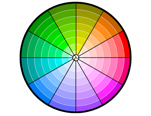 Complementary colors are located directly opposite each other on the wheel. For example, red and cyan or yellow and blue. These combinations naturally provide a strong visual contrast and, when spaced by at least four luminance bands, will meet the WCAG 3:1 contrast ratio.